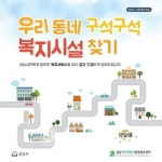 성남시, 사회복지지도  제작 배포