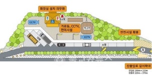 고속도로 졸음쉼터 진‧출입로 길이 늘려