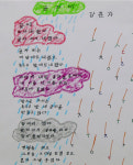 여수시 성인문해교실 만학도, 전국 시화전 최우수상