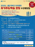 여수시 학부모 아카데미, 자기주도학습 코칭 심화과정