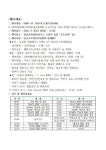 KING OF TRACK 고양시 일산문화공원서 9월 8일 개최