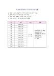 고양시 일산서구보건소, 모유수유 실천율 높여요