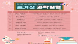 고양시 화정어린이도서관, 호기심 과학실험 강좌 운영