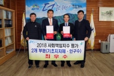 옥천군, 사회적가치 가장 빛났다