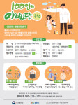 인구보건복지협회 대전‧충남지회, 충남 100인의 아빠단 모집
