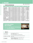 여성문화회관, 2020년 제1기 문화교실 수강생 모집