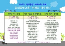충북자연과학교육원, 2020창의융합미래교육축제 개최