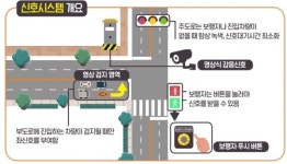 청주시, 문의IC 가는 길이 빨라진다