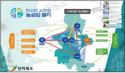 전북도, ICT를 융복합한 한국형 스마트팜 운영모델 마련