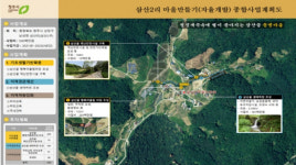 청주시, 낭성면 삼산2리 행복 마을만들기 사업 박차