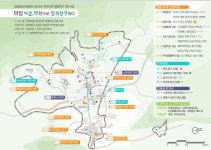 옥천군, 국비 29억원 확보