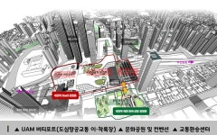 대전역 미래형 환승센터 조성사업 본격 시동