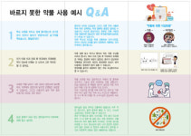 덕양구보건소, 의약품 안전사용 및 유해 약물 오남용 교육 실시