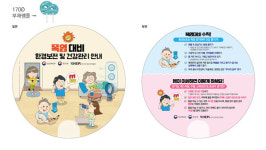 제천시 보건소, 건강한 여름나기 위한 건강관리 강화