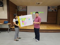 안동시 강남동, 2차년도 마을복지계획 수립
