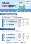 청주오송도서관, 길 위의 인문학 2차프로그램 참여자 모집