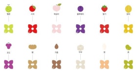 제천시, 농특산물 포장 디자인 보급
