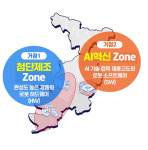 대구광역시AI로봇 글로벌 혁신특구선정!