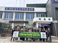 담양군 수북면-순창군 복흥면, 고향사랑기부제 상호 기부