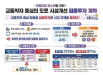 372억 투입 사고 줄인다 충북도, 과학 기반 교통안전 혁신 돌입
