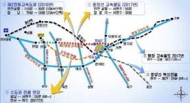 원주기업도시, 악재 딛고 6년 만에 본궤도