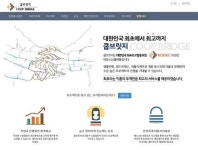 한국IT개발자협동조합 쿱브릿지 경영컨설팅 협력센터 오픈