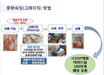 부산경찰청, 17억원 리베이트 수수 생협 본부장 검거
