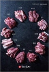 돼지고기 어디까지 먹어봤니? 달배뒷고기, 특수부위 선봬