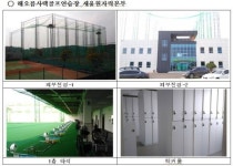 한수원, 혈세 펑펑…호화 골프연습장 · 해외출장 비즈니스석 남용