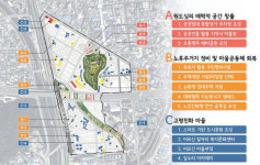 천안시 도시재생 뉴딜사업 본격 시동
