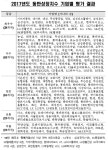 오비맥주 미흡…삼성전자 최우수 동반성장지수 평가 발표