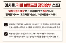이차돌 모방한 일차돌, 배끼기 관행…법원 철퇴 내리나