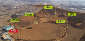 천안시, 대한민국 축구종합센터 유치 확정 협약체결