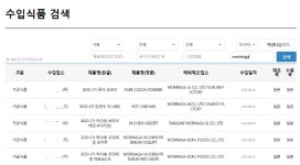 [단독] aT센터, 전범기업 대리점에 사무실 임대