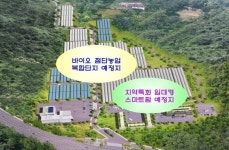 제천시, 150억원 규모 지역특화 임대형스마트팜 사업 유치 확정