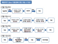 22일 13시 현재, 부산 코로나19 확진자 3명
