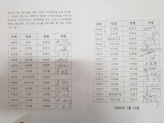 최상화 사천·남해·하동 미래통합당 후보, 경선 중립 호소문