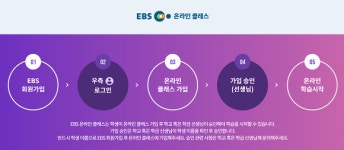 EBS 온라인 클래스 또 먹통…점검 나선 정부