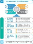 가짜뉴스 잡자 정부, 국민 팩트체크·미디어 역량 키운다