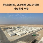 [카드] 현대리바트, 554억원 규모 카타르 가설공사 수주