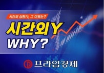 [시간외Y] 케이씨피드·대신정보통신 상한가