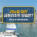 [카드] 리뉴얼 마친 금호리조트 모습은?