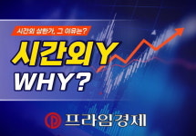 [시간외Y] 삼성제약, 나인테크 상한가