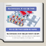 에스디바이오센서, 美 체외진단 기업 인수…글로벌 시장 진출