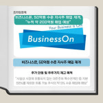 [카드] 비즈니스온, 50억원 수준 자사주 매입