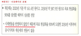 유경준 의원 