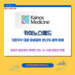 [카드] 카이노스메드, 기존주주 대상 유상증자 95.5% 청약 완료