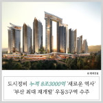 [건설·부동산 1장] 현대엔지니어링 · SK에코플랜트 외
