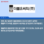 [카드] 더블유씨피, 오는 30일 코스닥 상장...시총 2조원 규모
