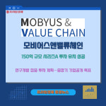[카드] 모비어스앤밸류체인, 150억원 규모 투자 유치
